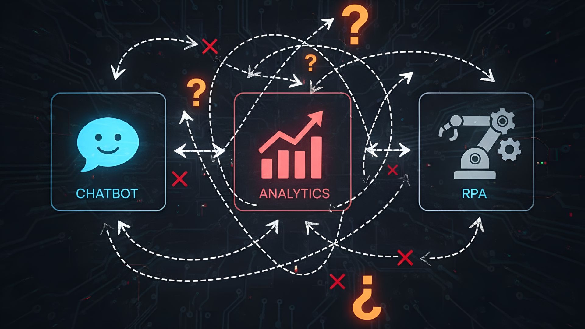 From paper chaos to digital control